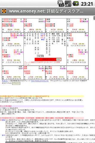 Android version - Astrology telling Detailed disc - Free Japanese content